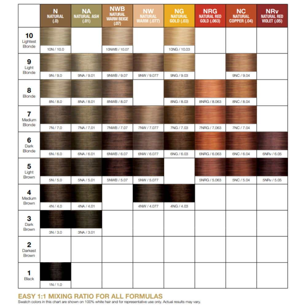 Joico Lumishine Color 3N – Natural Dark Brown 74ml