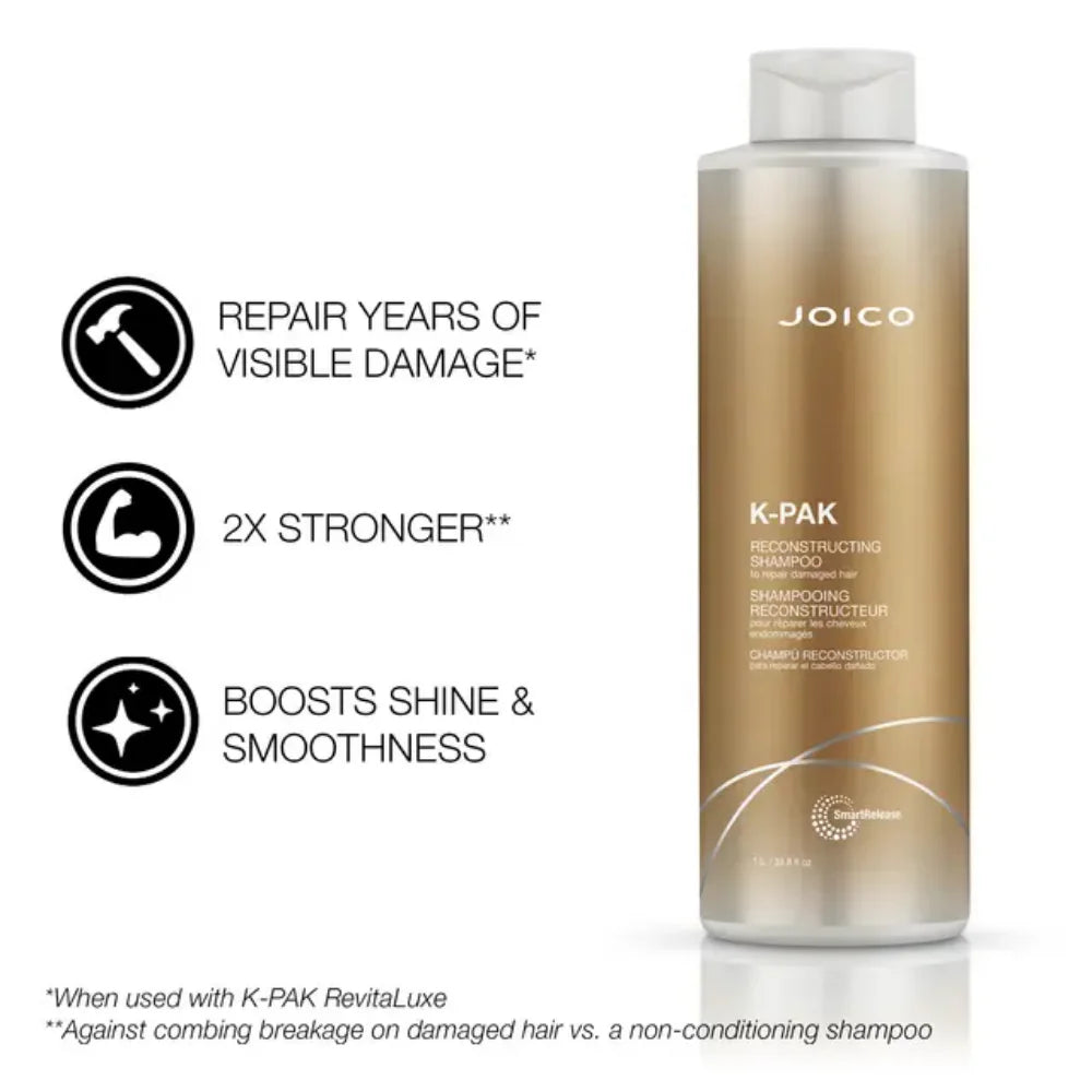 Joico K-Pak Reconstructing 1L Duo