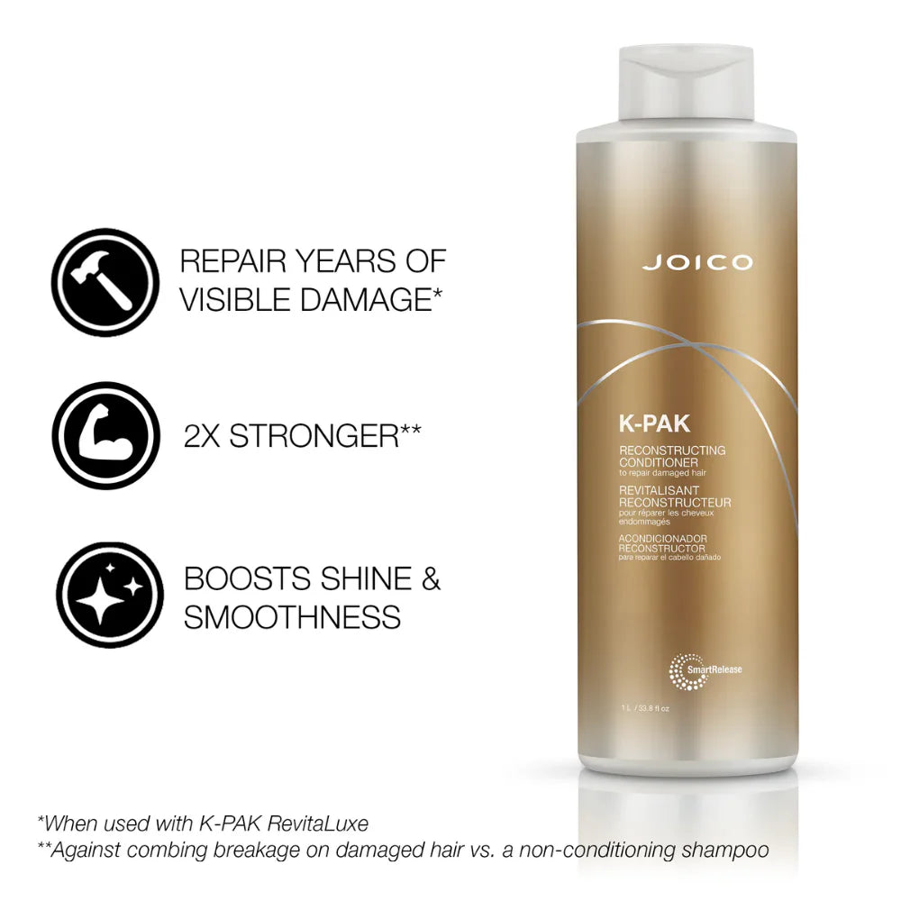 Joico K-Pak Reconstructing 1L Duo
