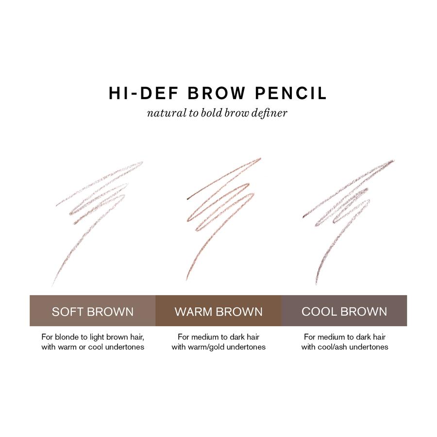 RevitaLash Cosmetics Hi-Def Brow Pencil – Soft Brown