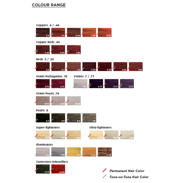 Kemon Cramer Color 100 Super Lightener Natural 100ml