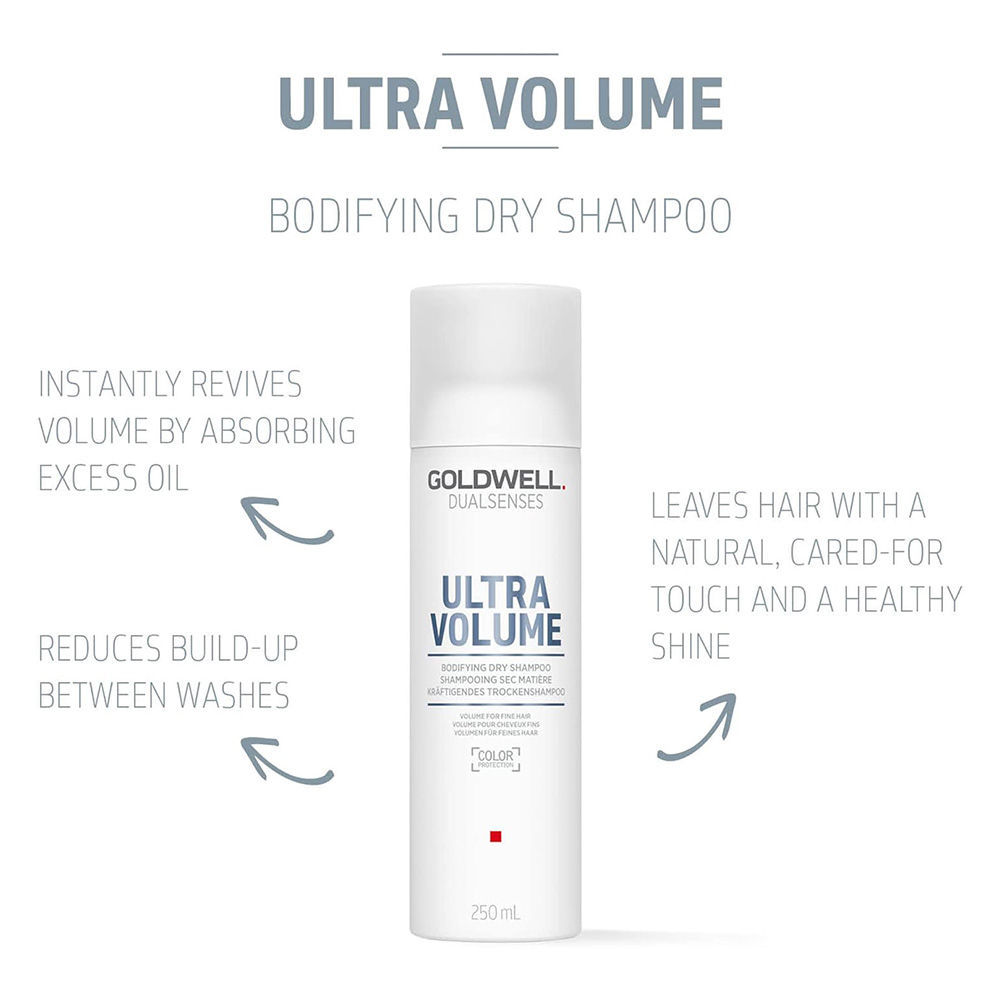 Goldwell Ultra Volume Bodifying Dry Shampoo 250ml - Image 2