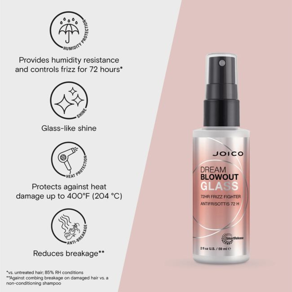 Joico Dream Blowout Glass 72hr Frizz Fighter 200ml - Image 3