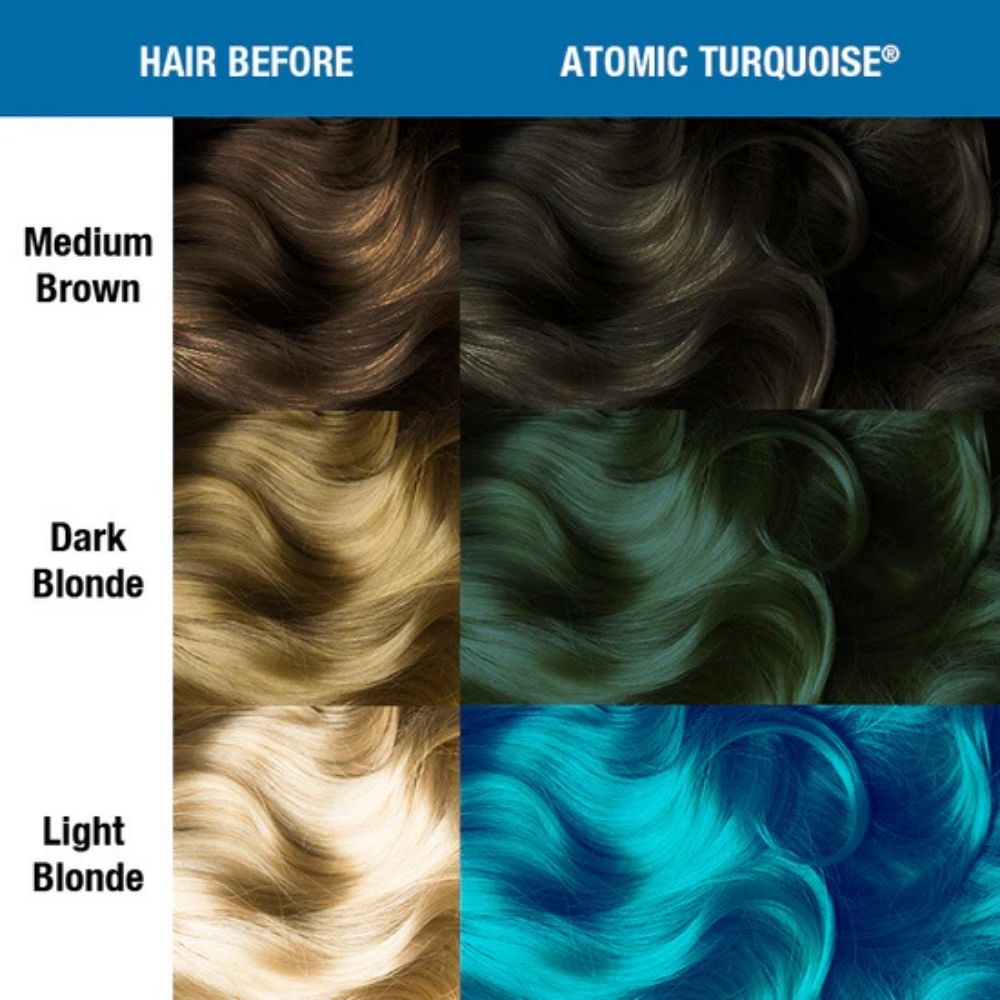 Manic Panic Atomic Turquoise Classic - Image 2