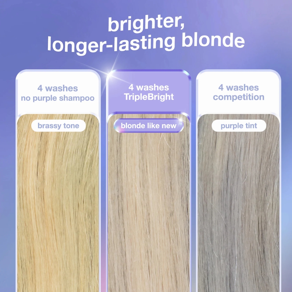 K18 TripleBright Oxidation Defense Purple Shampoo 125ml - Image 2